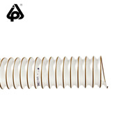 IPL伸縮型鋼絲PU管VM(壁厚0.6mm)